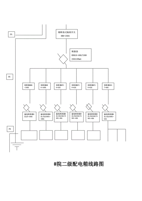 配电箱电路图副本.docx 4页