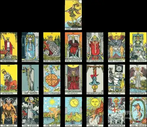 塔罗牌怎么玩 塔罗牌怎么占卜 塔罗牌占卜教程