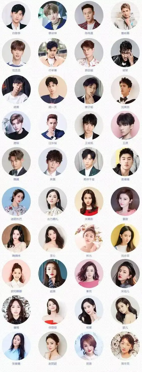 星盟明星星势力榜投票正式开启!