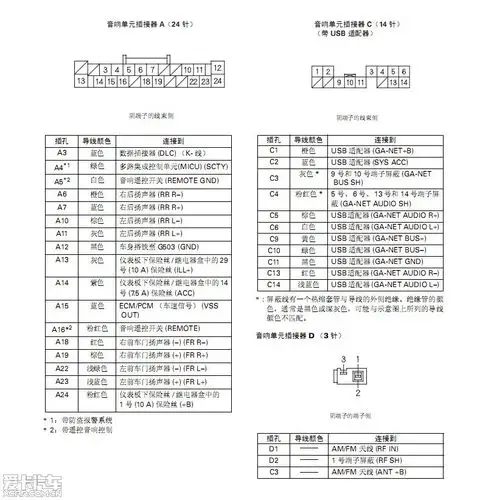 5cd尾插(背后输出输入针脚)定义_2_飞度论坛_爱卡汽车