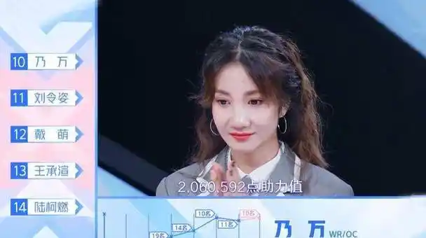 刘雨昕强势拿c位,rap二选一留悬念_节目_虞书欣_舞台