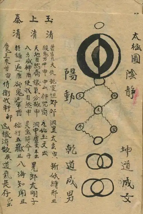 奇门遁甲古阵法摆设