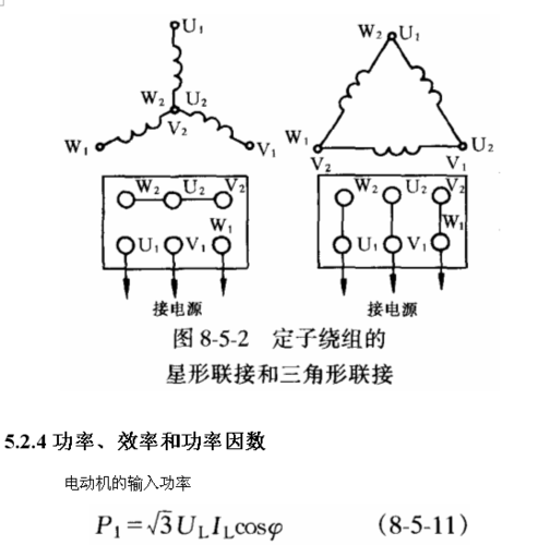 也就是它的转子转速,取决于定子绕组通以三相交流电后产生的旋转磁场