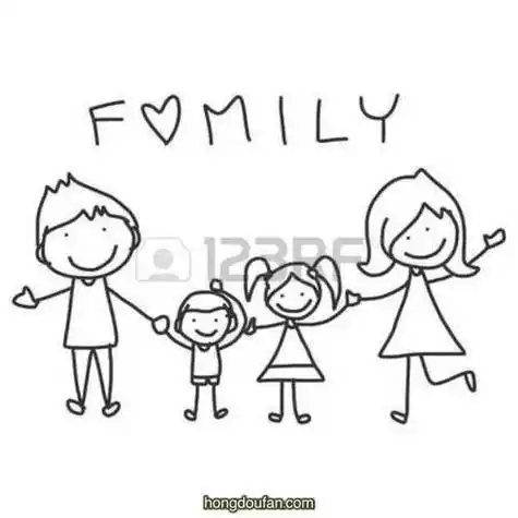 四口之家儿童画怎么画四口之 strong>家简笔画 /strong>顺序