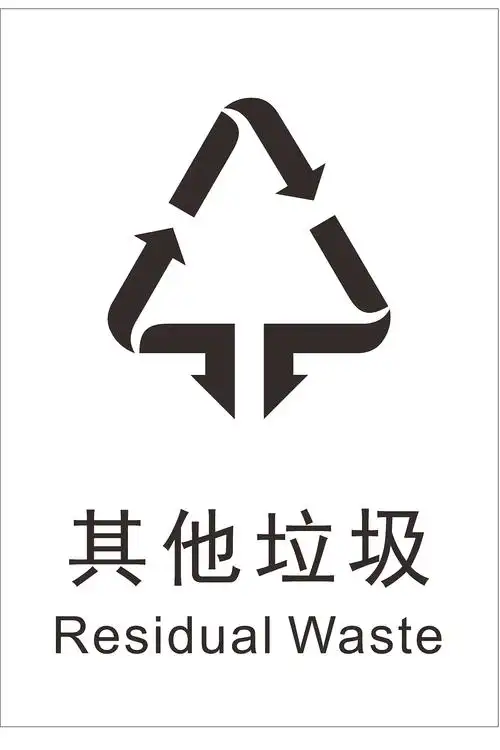 垃圾分类图标|平面|图案|晓嫕_原创作品-站酷(zcool)