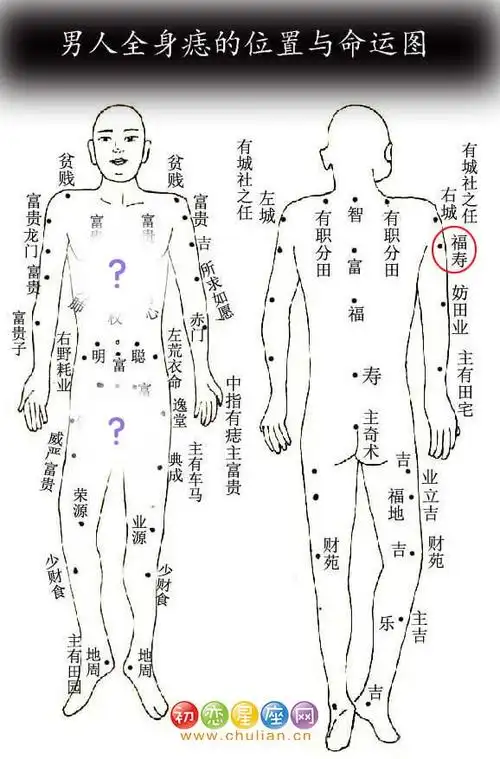 而且,这个位置有痣的女人,比较