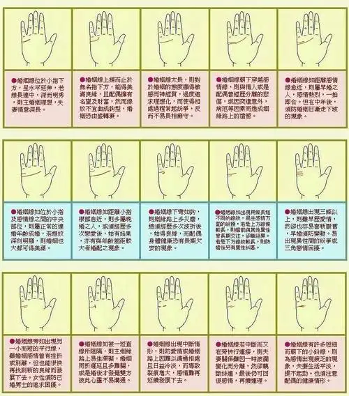 手相婚姻线大全:通过婚姻线看你的婚姻状况