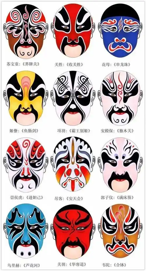 精彩的传统文化京剧脸谱欣赏