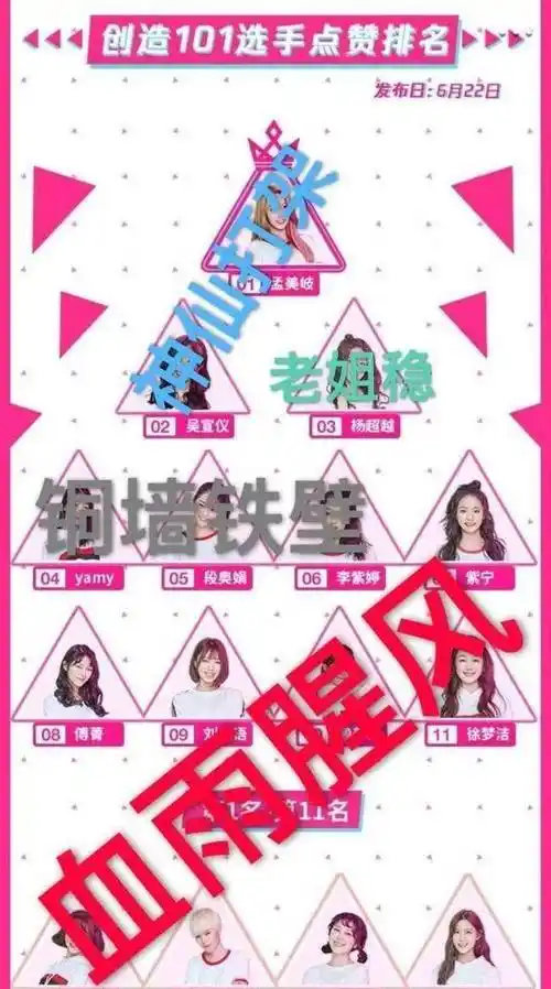 创造101决赛节目名单放出,吴宣仪和孟美岐谁能笑到最后c位出道_表演