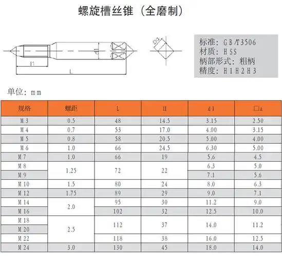 上工 全磨制细柄螺旋槽机用丝锥 螺纹丝锥丝攻螺纹螺旋槽丝锥盲孔_双