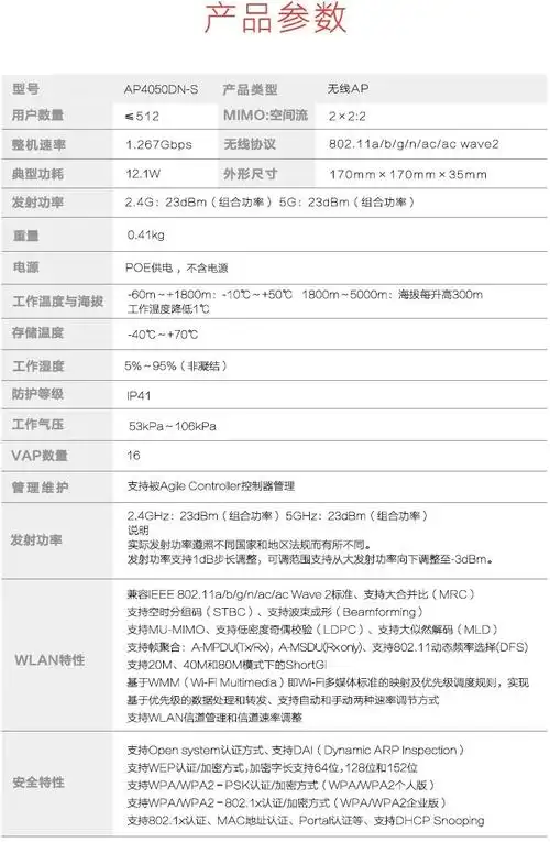 华为企业级无线ap吸顶千兆poedc供电5g全屋wifi分布式mesh组网路由器