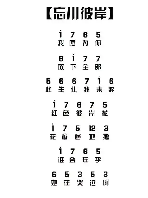 蜜雪冰城 告白气球 忘川彼岸 拇指琴简谱