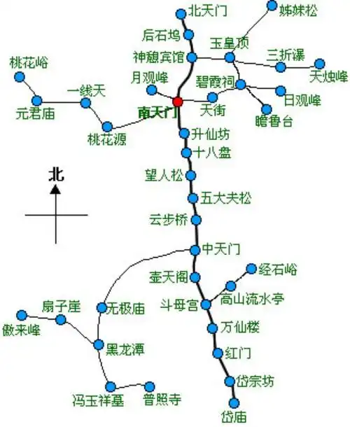 孔子圣地 五岳独尊泰山 观日出 岱庙三日游 - 美篇