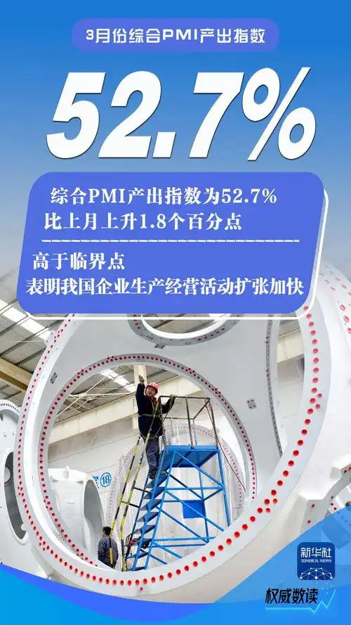 权威数读丨3月份制造业pmi重返扩张区间