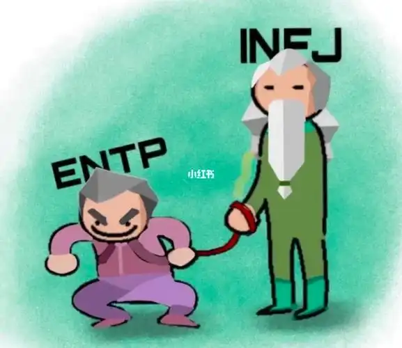 01提问关于infj的