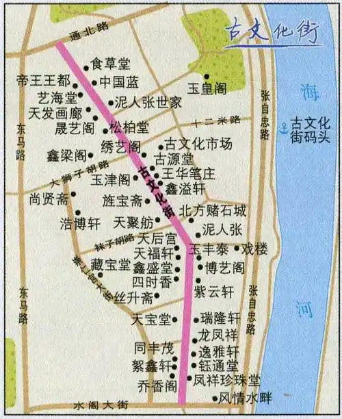 天津古文化街导游地图