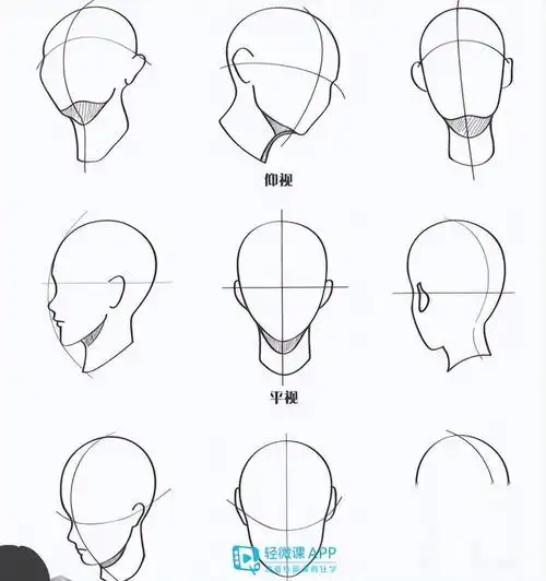 初学者怎么画漫画人物?漫画人物画法教程