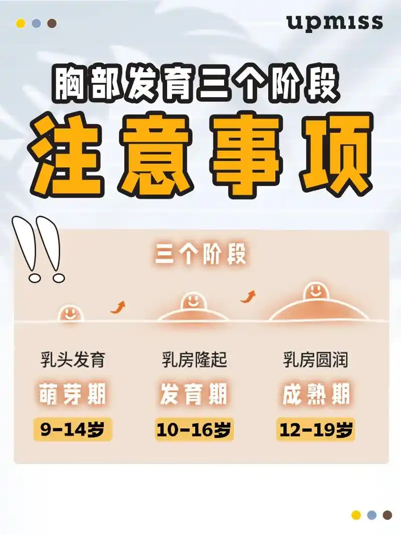 女生必看i胸部发育3个阶段的注意事项.每一个女孩身体发育的情 - 抖音