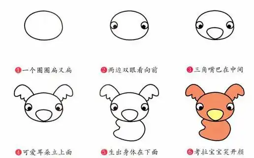 超萌的考拉详细步骤简笔画