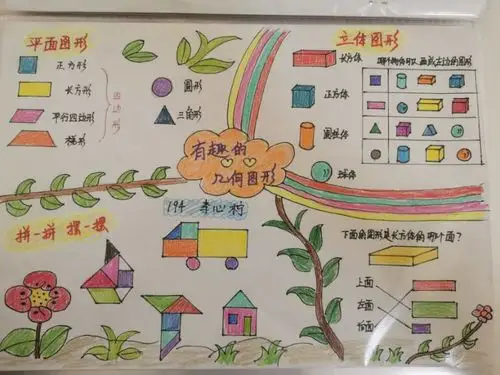 太原市第二实验小学停课不停学一年级数学特色文化～第二单元《认识