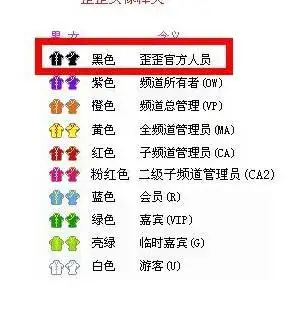 yy一共有几种颜色的马甲,马甲颜色的高低怎么拍