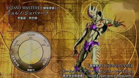 通过"箭"的力量,变为了"黄金体验镇魂曲",将一切回归无的究极替身,就