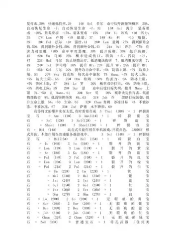 暗黑破坏神2符文及暗黑2符文之语大全图解doc