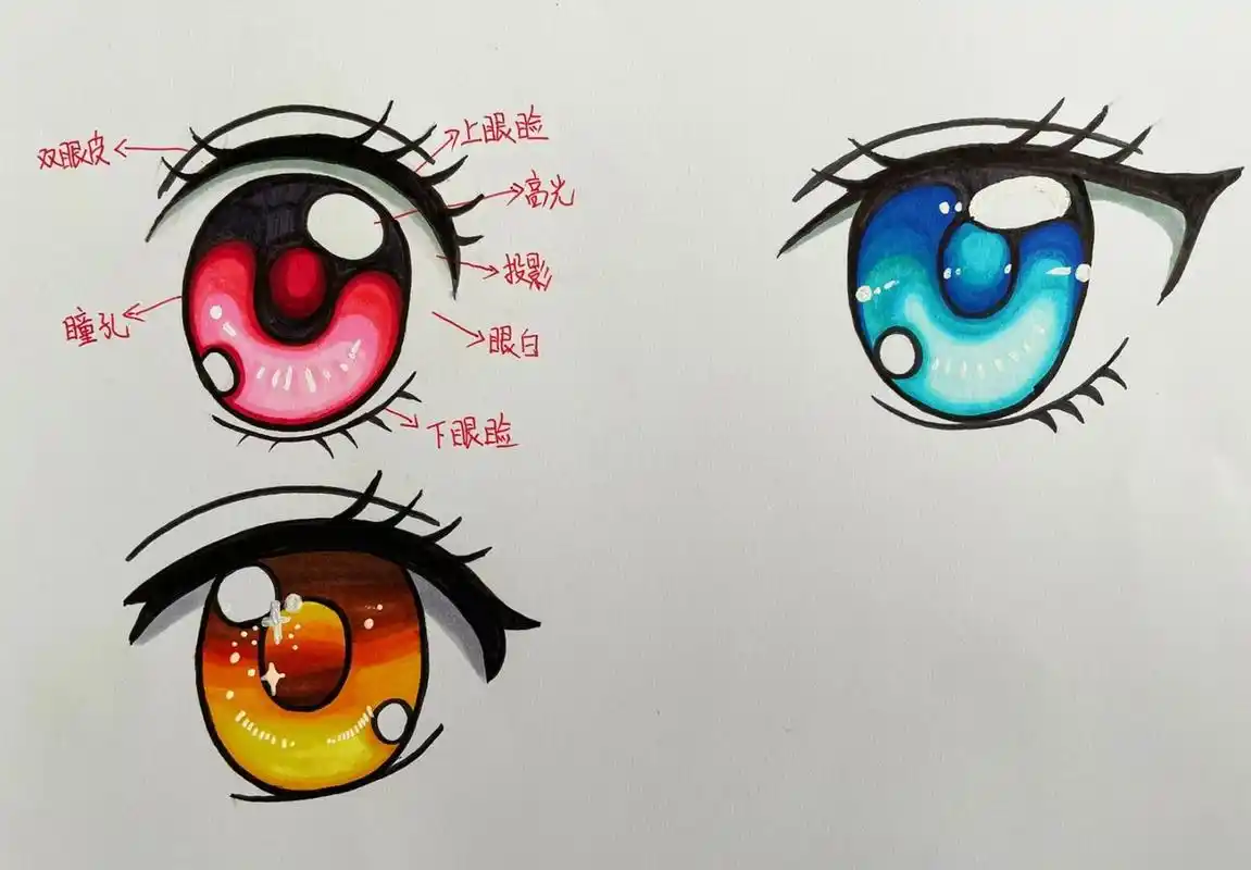 马克笔动漫眼睛 动漫眼睛98 q版眼睛98 #马克笔简笔画# #多乐绘