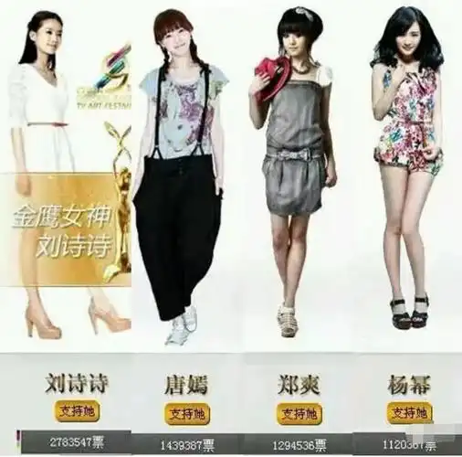 "四旦双颖"85花,抱团取暖的日子,也该走到头了|杨幂|唐嫣|倪妮|杨颖