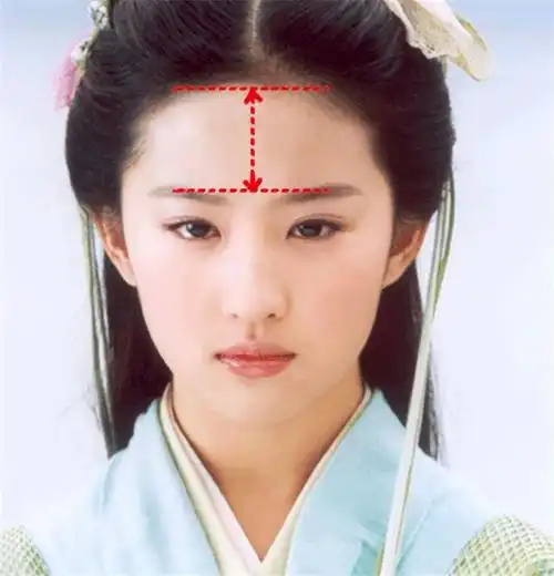 发际线是如何影响颜值的?看完这几组对比照之后,你就知道了