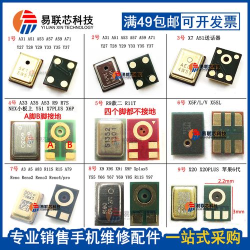 vivo x27x9y55y85xplay6y97oppo r17reno4proa59手机送话器麦克风