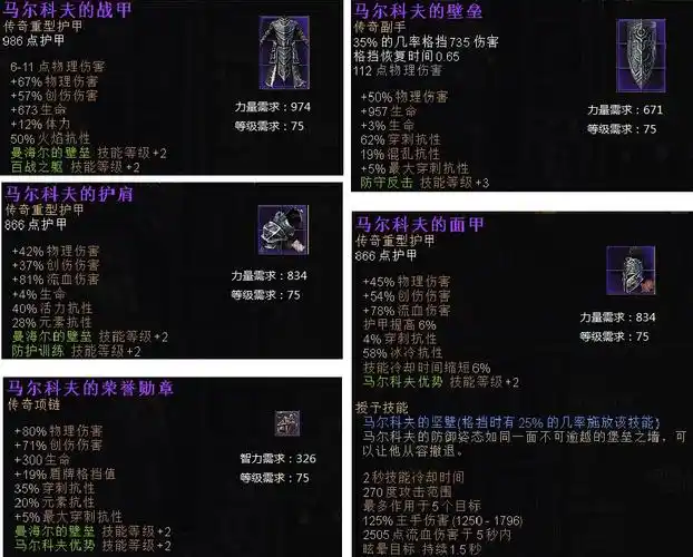 恐怖黎明b31全紫色套装图鉴 恐怖黎明b31全紫色套装外观|属性|效果