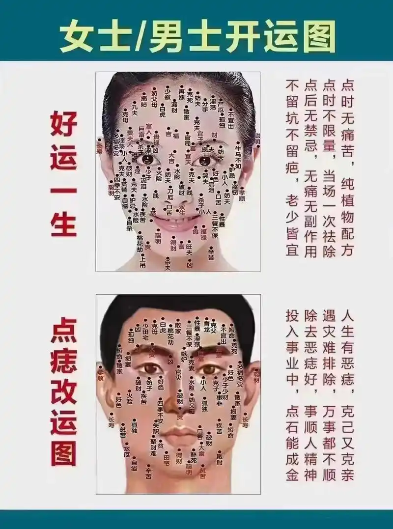 人生最好的作品就是自己  [福]取痣疣斑,不分年龄,不分男 - 抖音