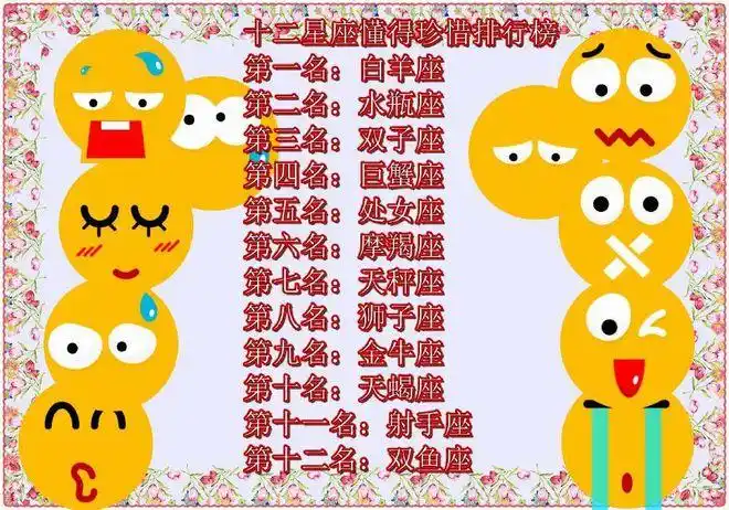 十二星座天生有啥好命,水瓶座自由的心灵,双鱼座温柔的个性!_网易订阅