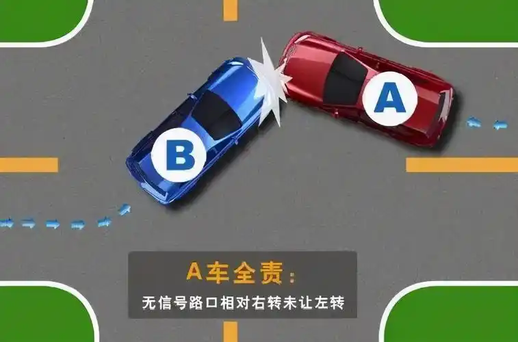 怎么理解左转大弯右转小弯看老司机是怎么在路口转弯