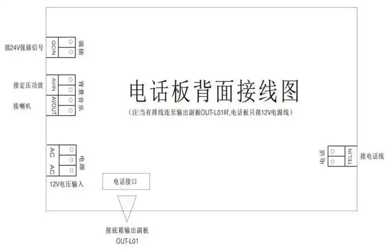 科工铝合金边框 六联手术室集中监控系统多功能情报控制面板