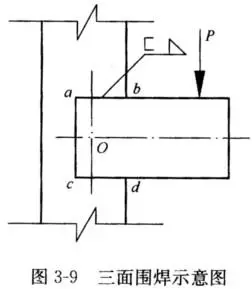 如图3-9所示的三面围焊缝,o点为围焊缝形心.