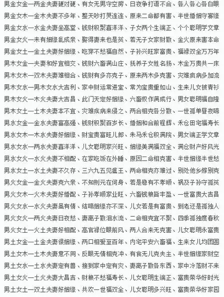 八字合婚速查表 二人缘分有多深