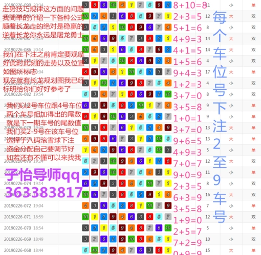 最强分析《幸运飞艇34567码》走势技巧规律稳赚攻略