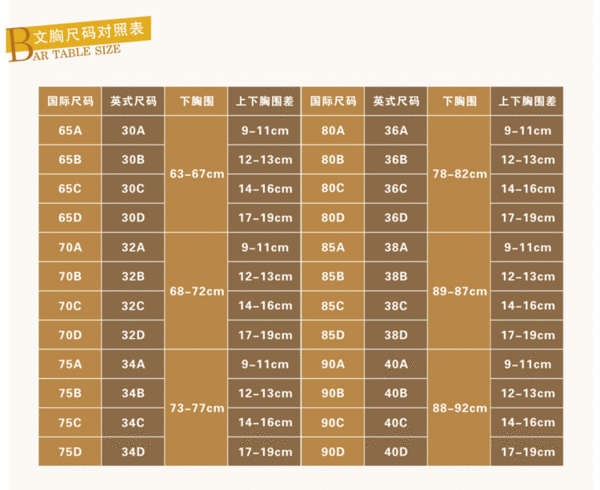 c罩杯有多大  873 2012-06-22 目测下这有多少罩杯?