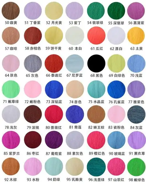 wish,速卖通,独立站,lazada是否跨境出口专供货源是颜色36色3克随机发