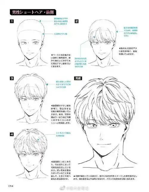 绘画入门教程##绘画素材