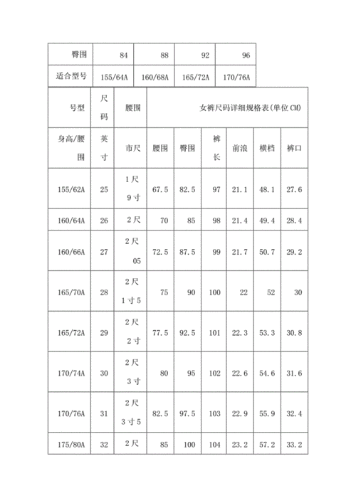 男裤尺码对照表_37723.docx 6页