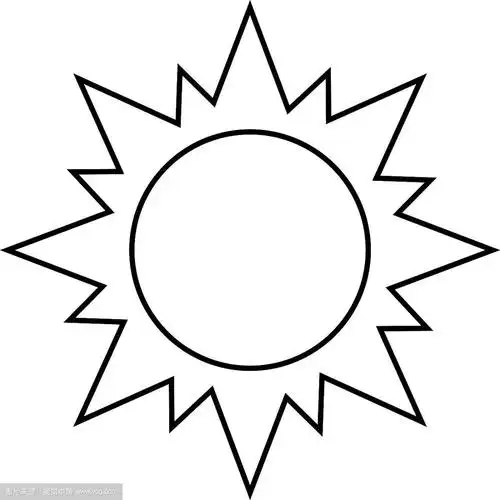 太阳的轮廓