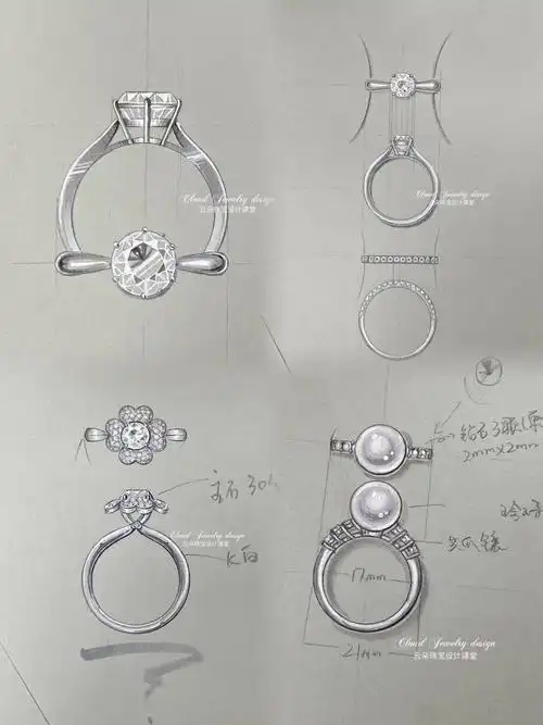 今日份画图来啦来更新一下戒指的手绘图今天的是基础款的商业戒指78