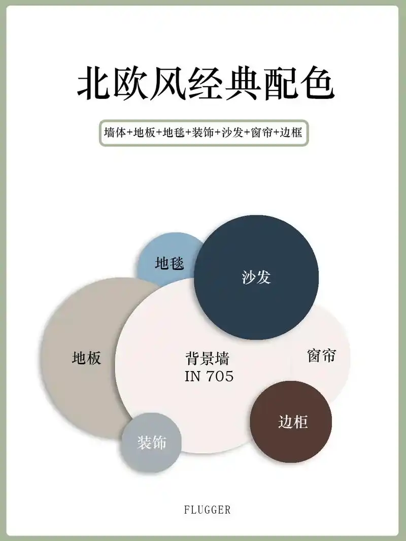 价值100万配色选择!行业不传!家居装修色彩搭配原则 - 抖音