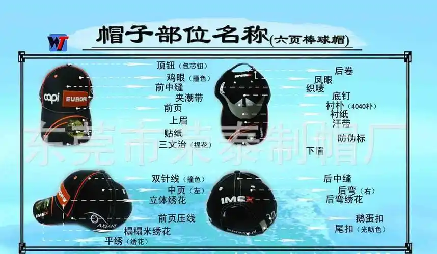 个性涂鸦网帽情侣鸭舌货车帽潮棒球帽女男士遮阳帽子嘻哈春夏定制