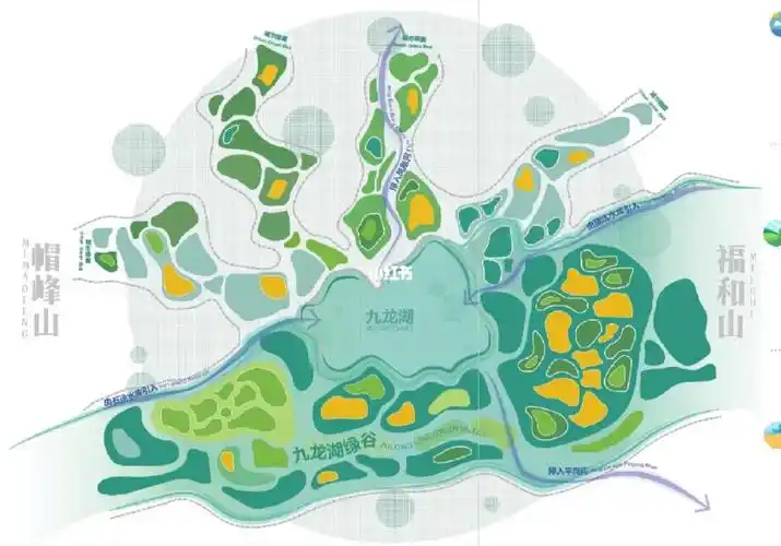 设计思享艺术感的景观绿地分析图