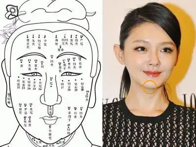 女人长期手淫的面相特征女人有这几种面相特征注定一生富贵双全财运