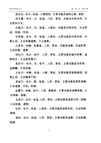 补肾壮阳茶 补肾壮阳药酒 补肾壮阳品配方及制备方法专利资料汇集